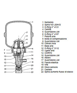 Drawings and details