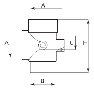 Schema Raccordi speciali