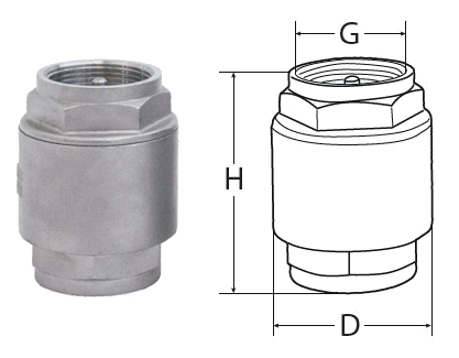 AISI 316 STAINLESS STEEL CHECK VALVES AISI 316 STAINLESS STEEL CHECK VALVES